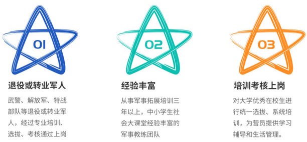 制定篮球交流计划以促进个人技能发展的方法_0